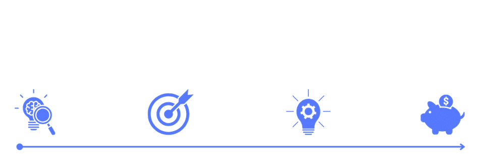 process of working with us